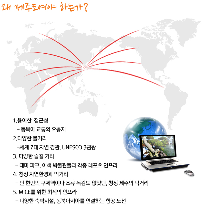 왜 제주도여야 하는가? 1.용이한 접근성-동북아 교통의 요충지 2.다양한 볼거리-세계 7대 자연경관, UNESCO 3관왕 3.다양한 즐길거리 - 테마파크, 이색 박물관들과 각종 레포츠 인프라 4.청정 자연환경과 먹거리 - 단 한번의 구제역이나 조류 독감도 없었던, 청정 제주의 먹거리들 5.MICE를 위한 최적의 인프라-다양한 숙박시설, 동북아시아를 연결하는 항공노선